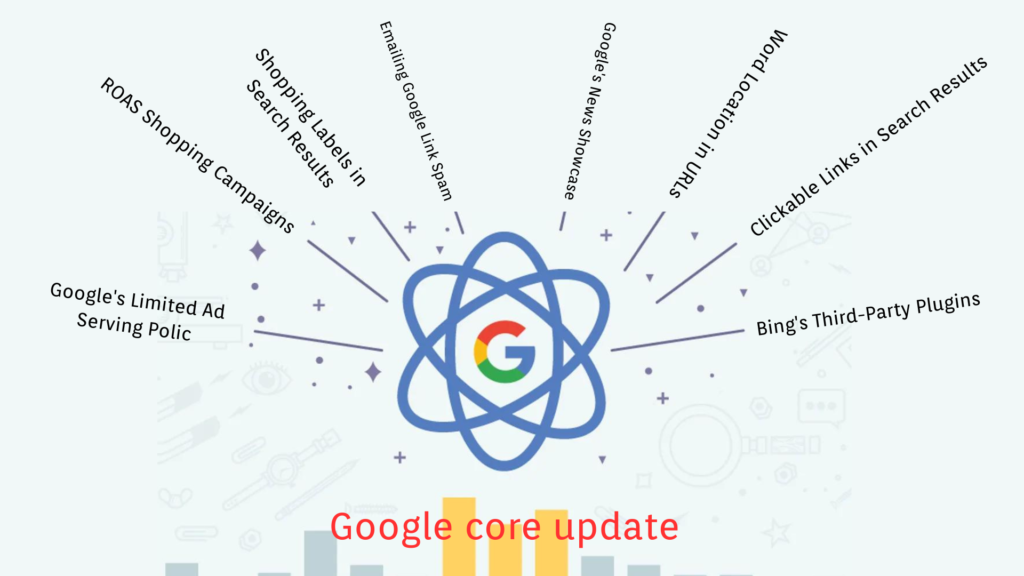 Google Algorithm core update